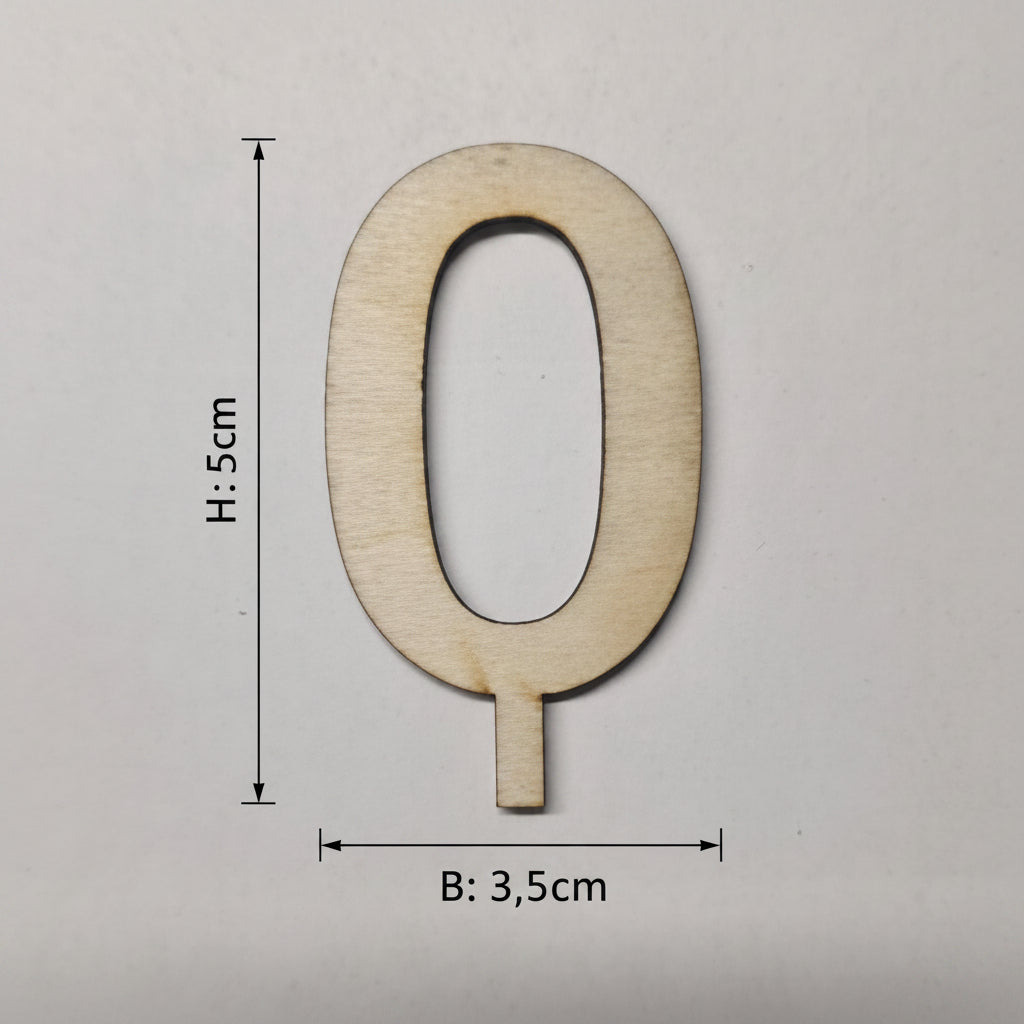 2 mm Holz Zahlen für Geburtstagsteller als kreative DIY Deko für Geburtstag, Tischdeko und Geschenkideen