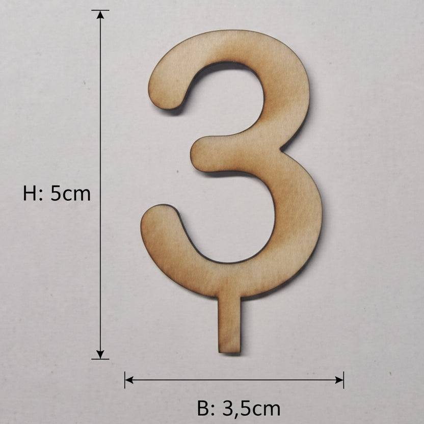 Zahlen aus Holz für Geburtstagsteller als Laserschnitt für persönliche Geburtstagsdeko und DIY Projekte