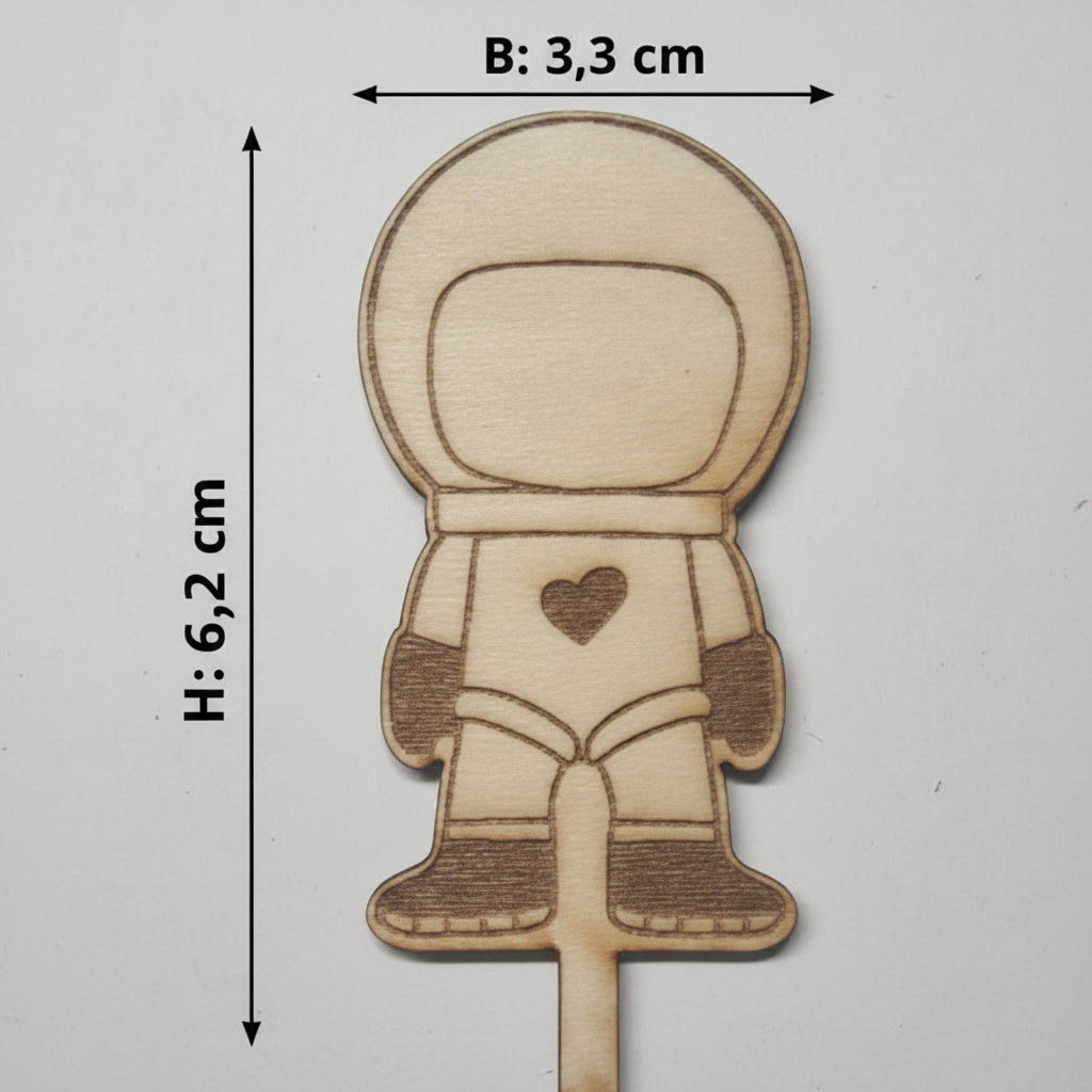 Personen und Figuren als Holzdeko für kreative DIY Projekte, Dekoteller, Geburtstagsteller und persönliche Geschenkideen.